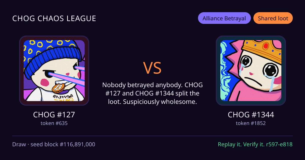 Highlight card: CHOG #127 versus CHOG #1344