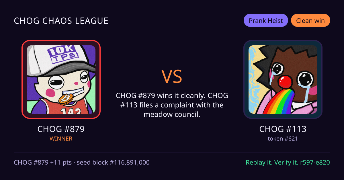 Highlight card: CHOG #879 versus CHOG #113
