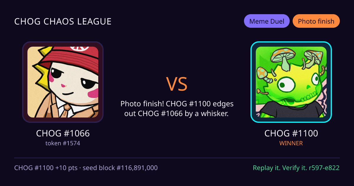 Highlight card: CHOG #1066 versus CHOG #1100