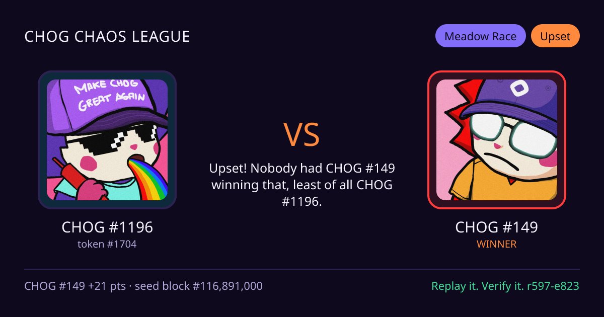 Highlight card: CHOG #1196 versus CHOG #149