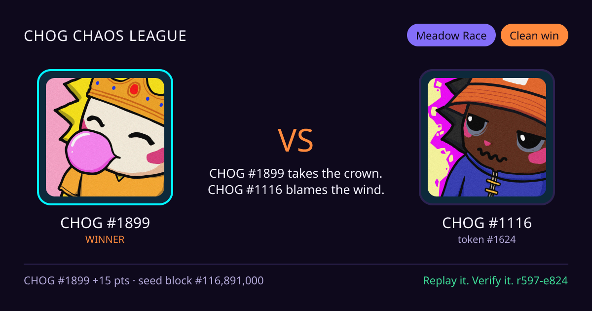 Highlight card: CHOG #1899 versus CHOG #1116