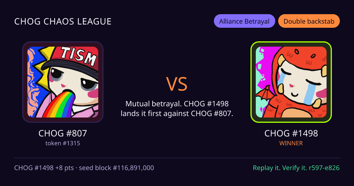 Highlight card: CHOG #807 versus CHOG #1498