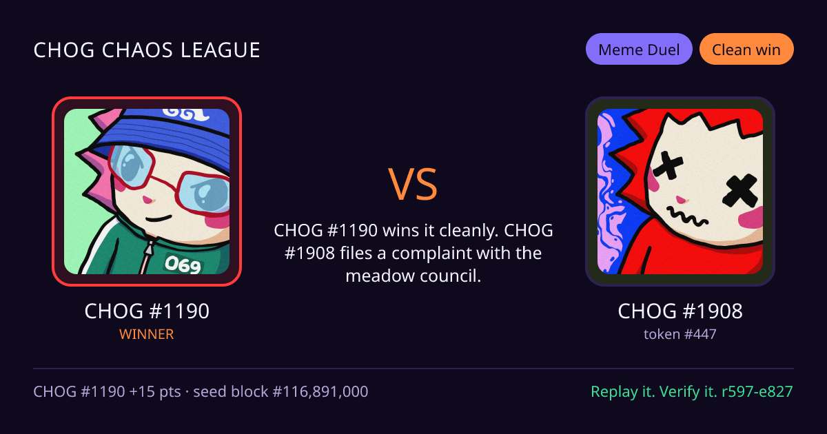 Highlight card: CHOG #1190 versus CHOG #1908