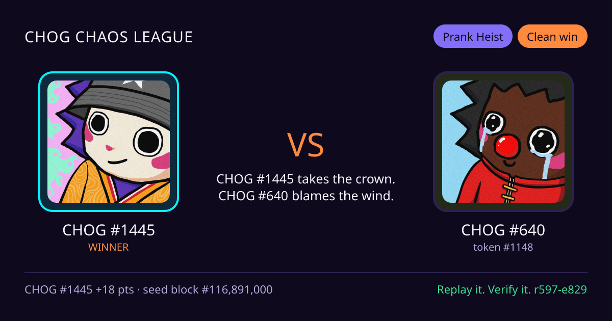 Highlight card: CHOG #1445 versus CHOG #640