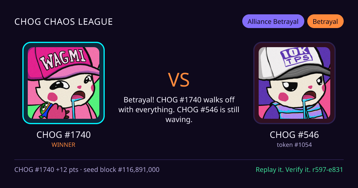 Highlight card: CHOG #1740 versus CHOG #546