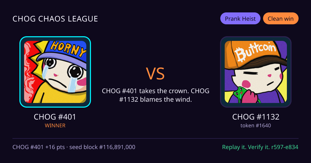 Highlight card: CHOG #401 versus CHOG #1132