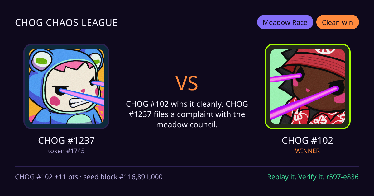 Highlight card: CHOG #1237 versus CHOG #102