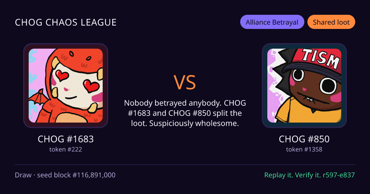 Highlight card: CHOG #1683 versus CHOG #850