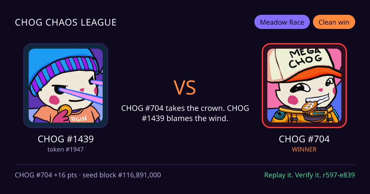 Highlight card: CHOG #1439 versus CHOG #704
