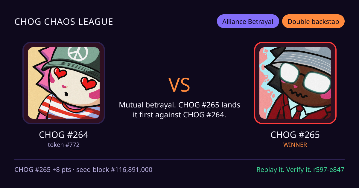 Highlight card: CHOG #264 versus CHOG #265