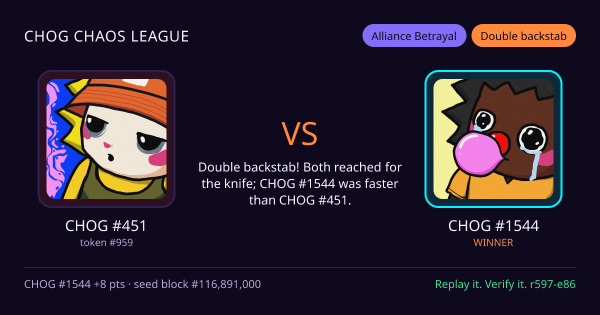 Highlight card: CHOG #451 versus CHOG #1544