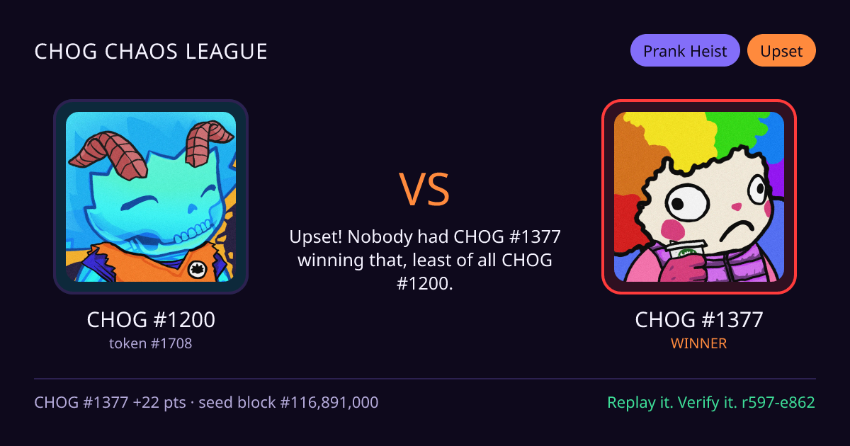 Highlight card: CHOG #1200 versus CHOG #1377