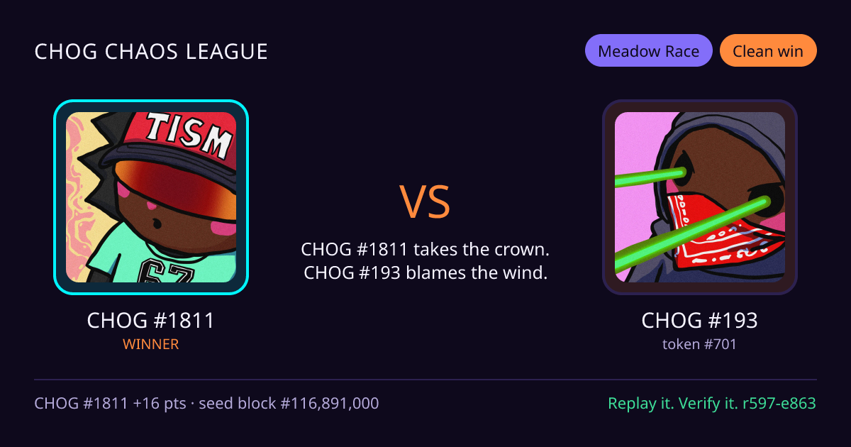 Highlight card: CHOG #1811 versus CHOG #193