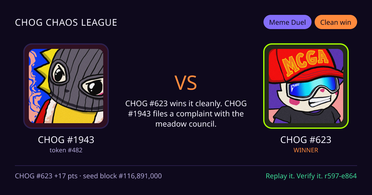 Highlight card: CHOG #1943 versus CHOG #623