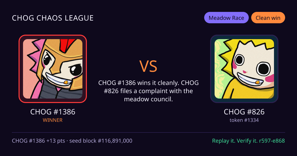 Highlight card: CHOG #1386 versus CHOG #826
