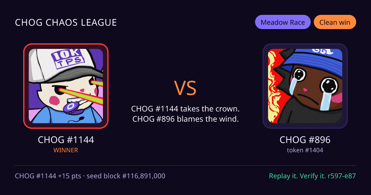 Highlight card: CHOG #1144 versus CHOG #896