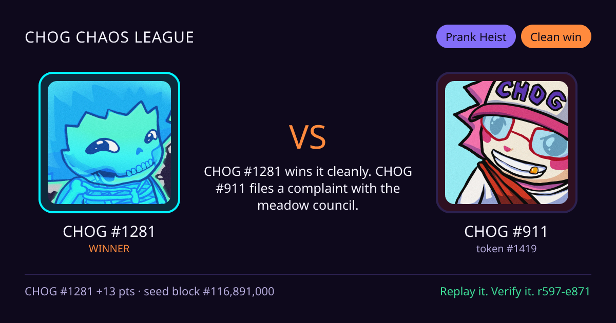 Highlight card: CHOG #1281 versus CHOG #911