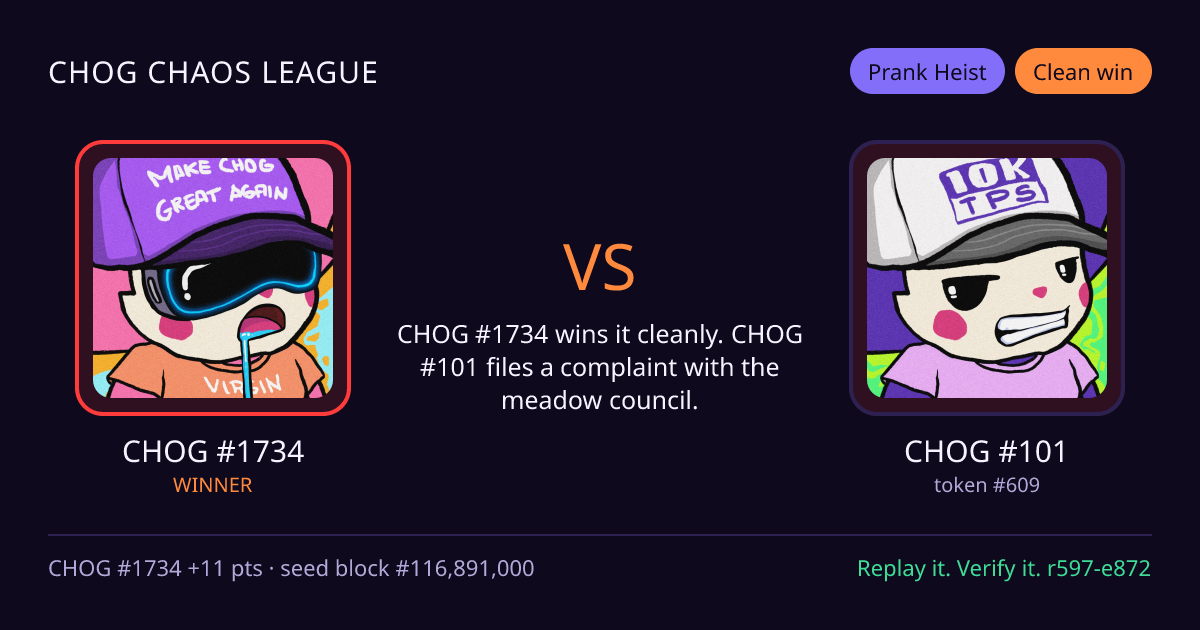 Highlight card: CHOG #1734 versus CHOG #101