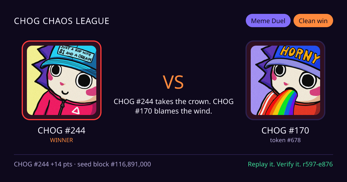 Highlight card: CHOG #244 versus CHOG #170
