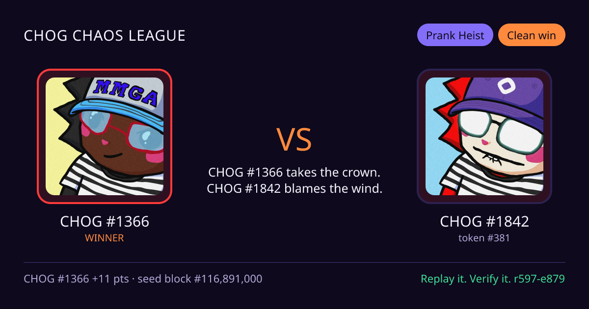 Highlight card: CHOG #1366 versus CHOG #1842