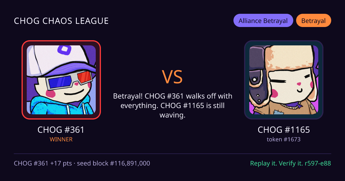 Highlight card: CHOG #361 versus CHOG #1165