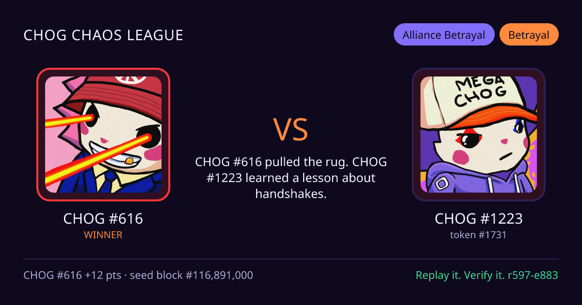 Highlight card: CHOG #616 versus CHOG #1223
