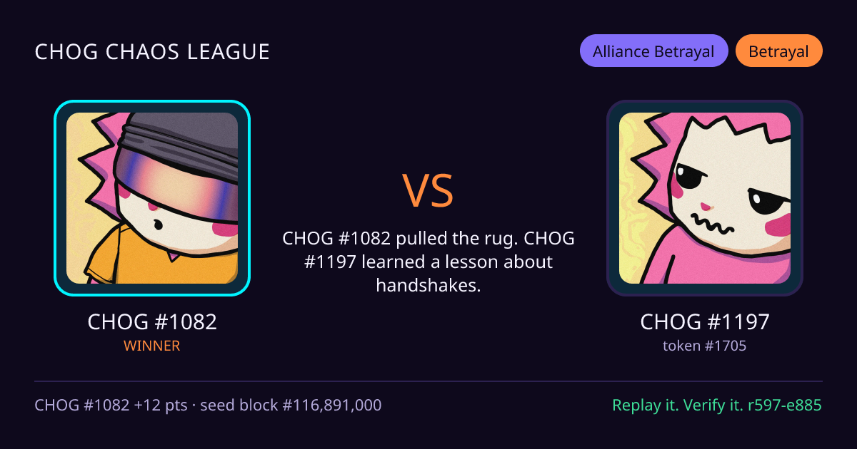 Highlight card: CHOG #1082 versus CHOG #1197