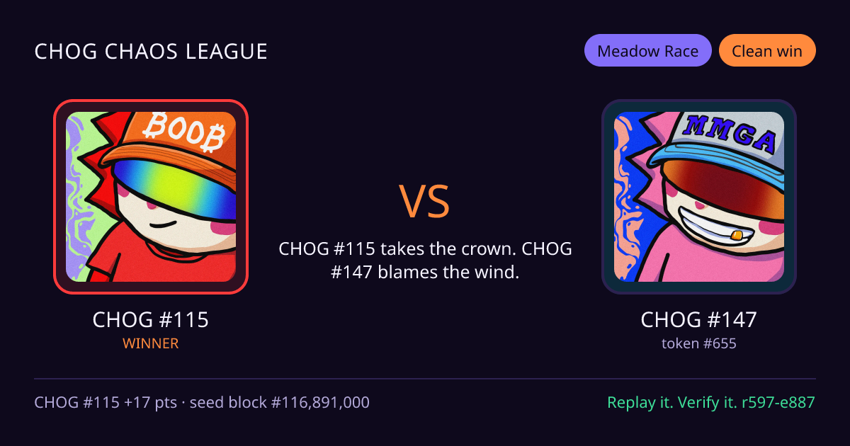 Highlight card: CHOG #115 versus CHOG #147