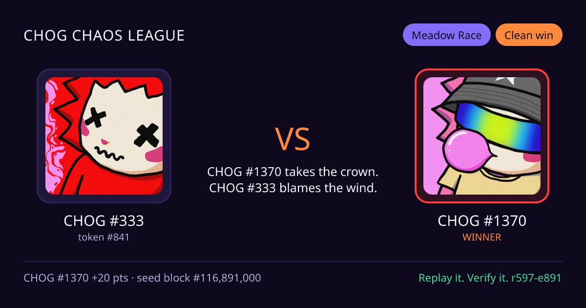 Highlight card: CHOG #333 versus CHOG #1370