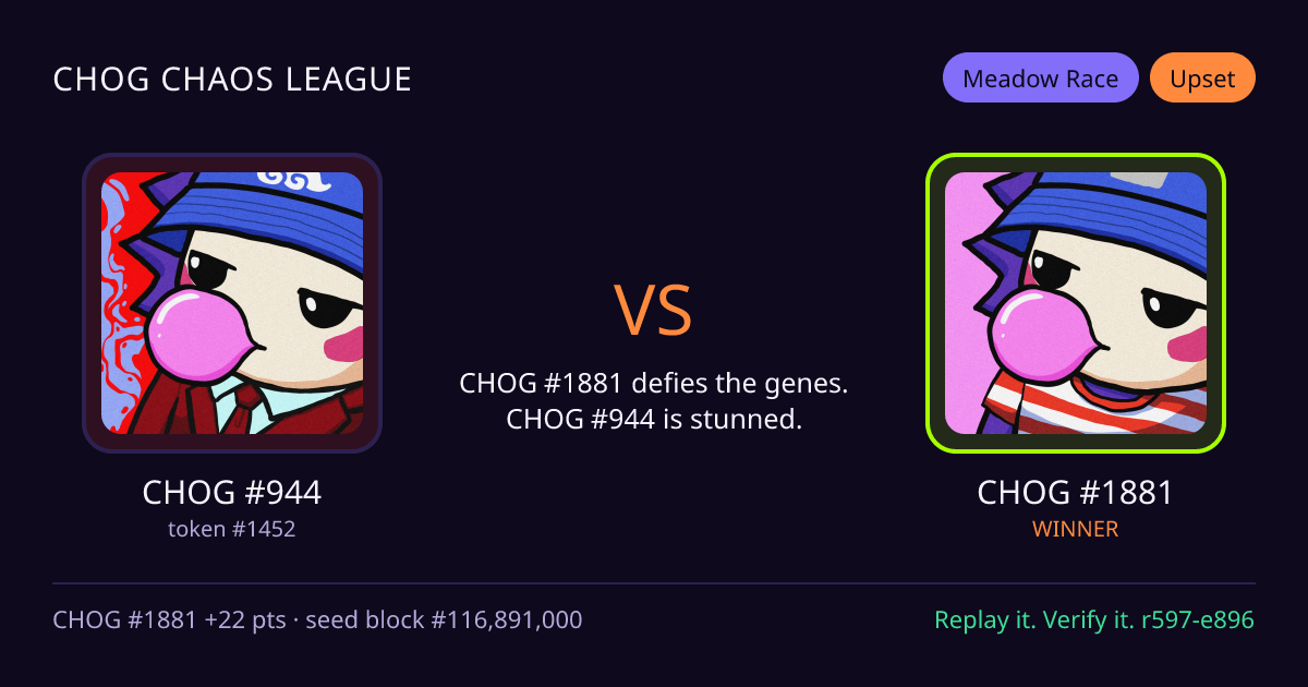 Highlight card: CHOG #944 versus CHOG #1881