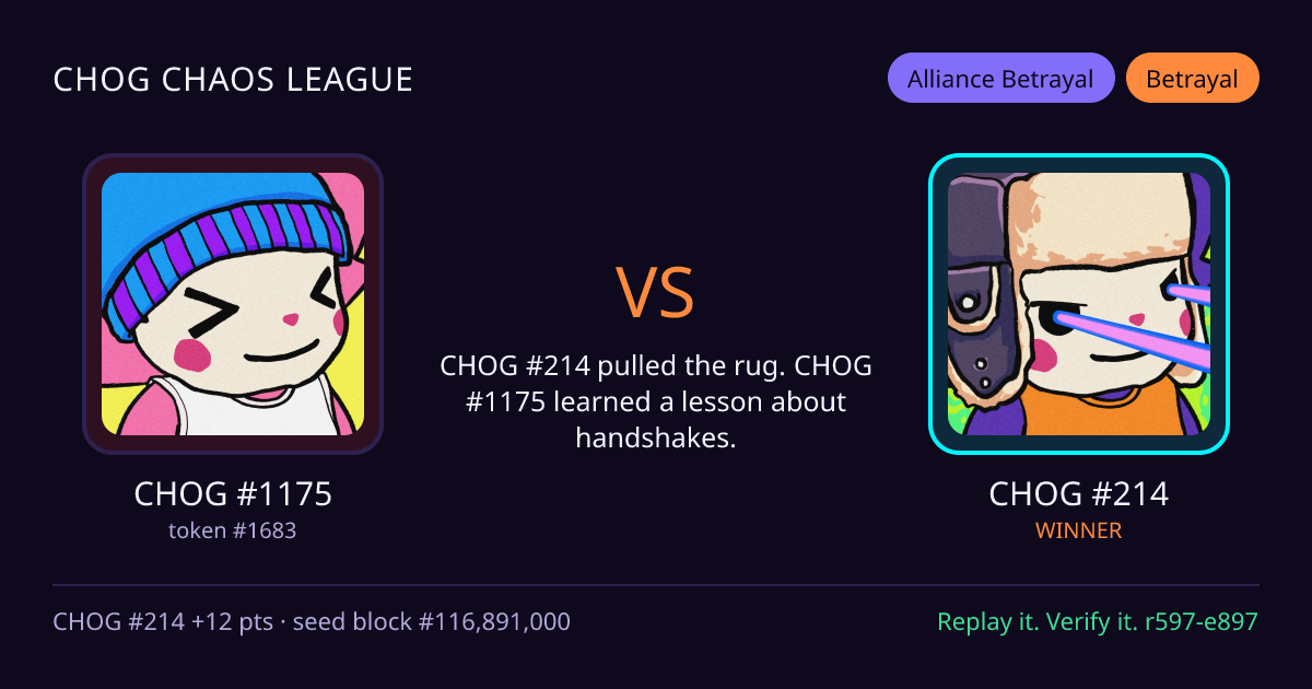 Highlight card: CHOG #1175 versus CHOG #214