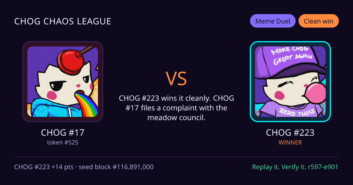Highlight card: CHOG #17 versus CHOG #223