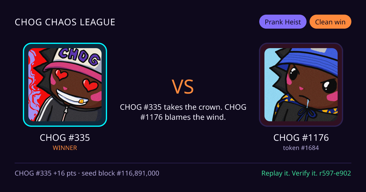 Highlight card: CHOG #335 versus CHOG #1176