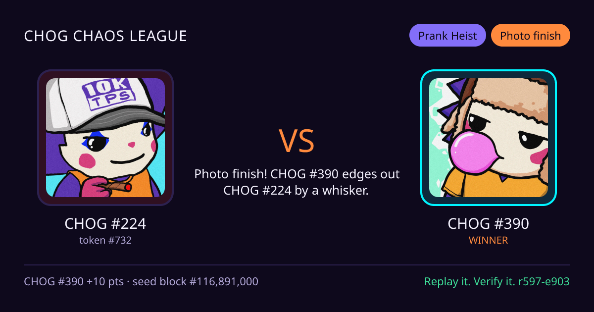Highlight card: CHOG #224 versus CHOG #390