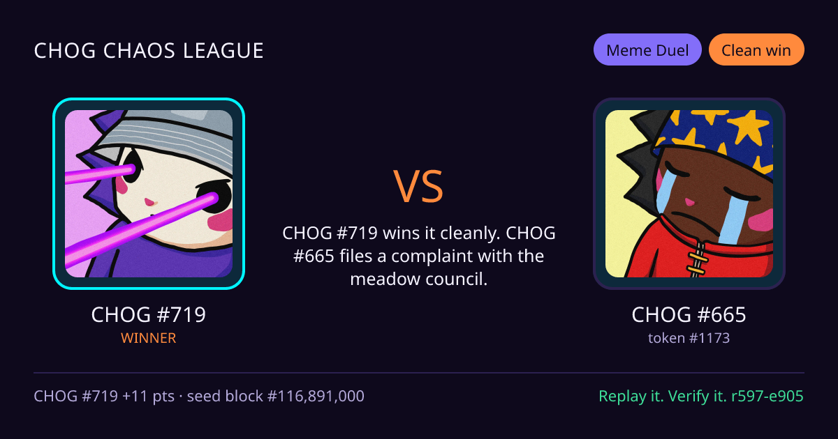 Highlight card: CHOG #719 versus CHOG #665