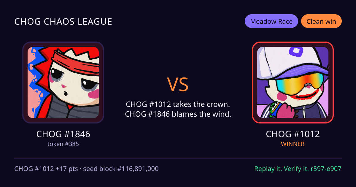 Highlight card: CHOG #1846 versus CHOG #1012