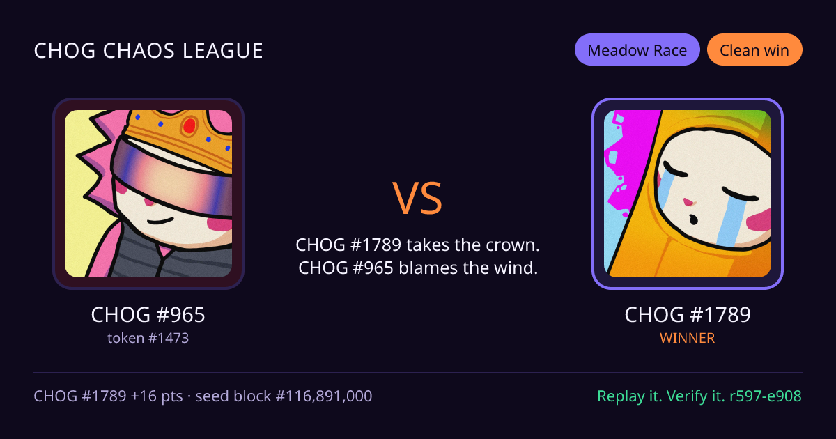 Highlight card: CHOG #965 versus CHOG #1789