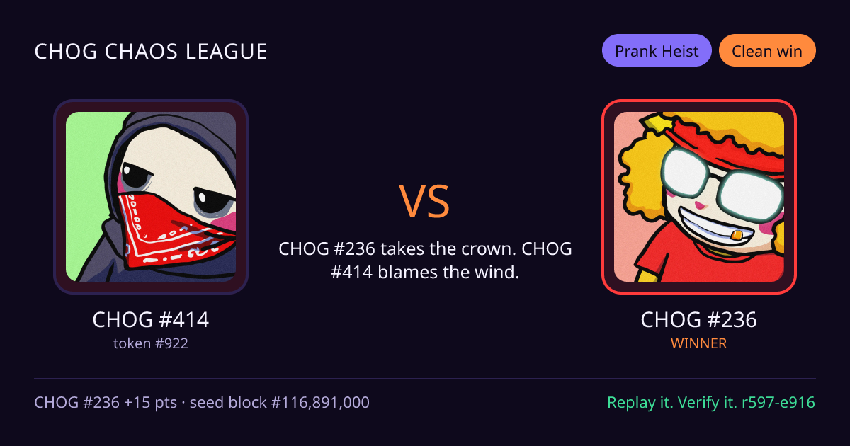 Highlight card: CHOG #414 versus CHOG #236