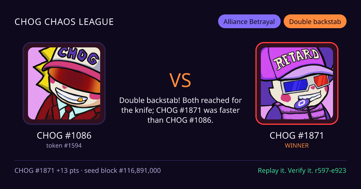 Highlight card: CHOG #1086 versus CHOG #1871