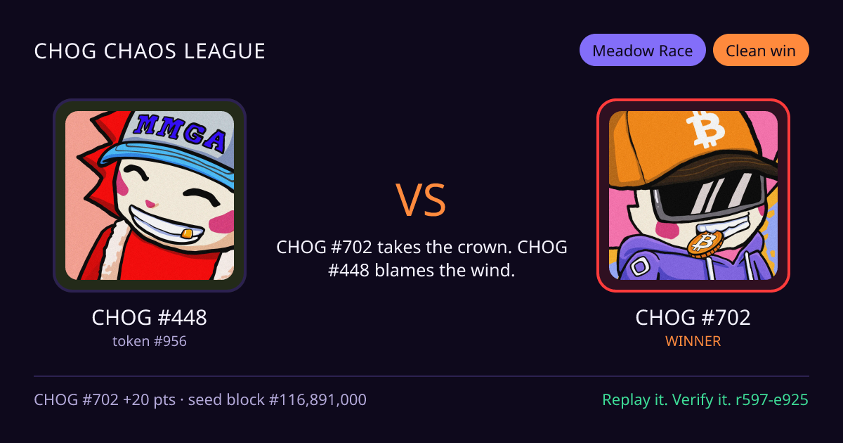 Highlight card: CHOG #448 versus CHOG #702