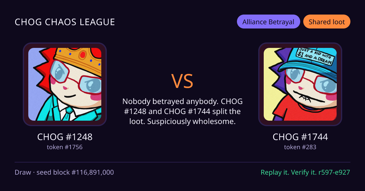 Highlight card: CHOG #1248 versus CHOG #1744