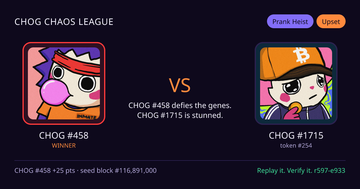 Highlight card: CHOG #458 versus CHOG #1715