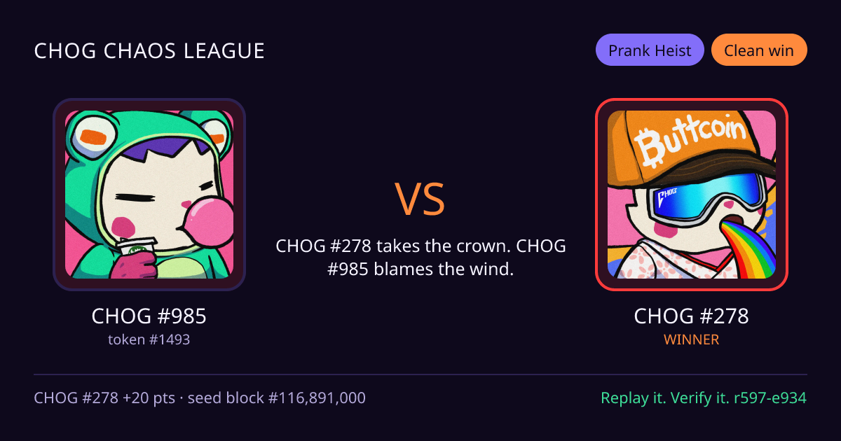 Highlight card: CHOG #985 versus CHOG #278
