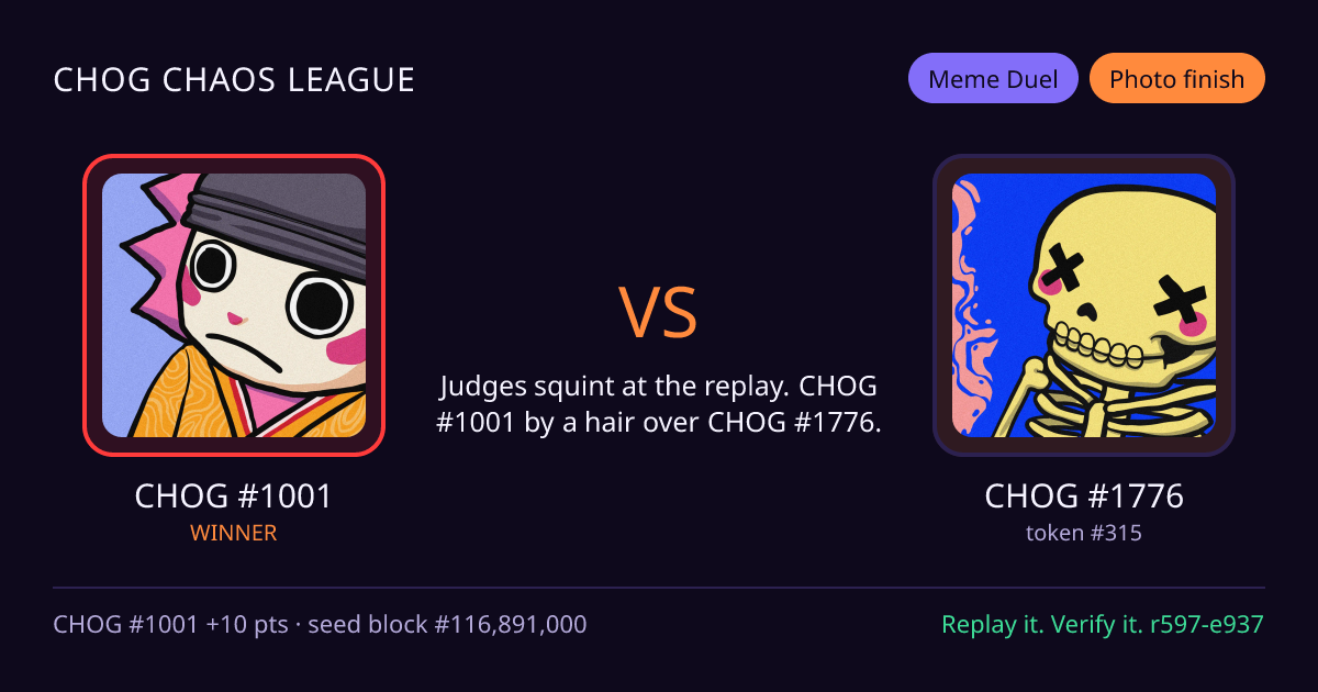 Highlight card: CHOG #1001 versus CHOG #1776