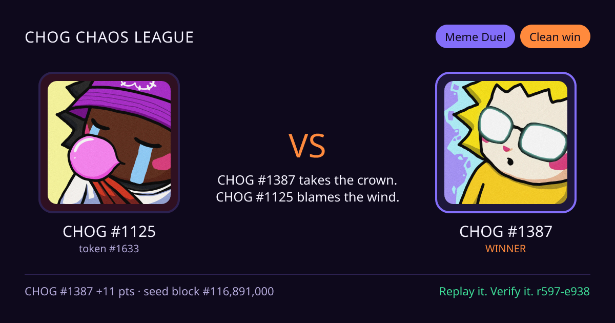Highlight card: CHOG #1125 versus CHOG #1387