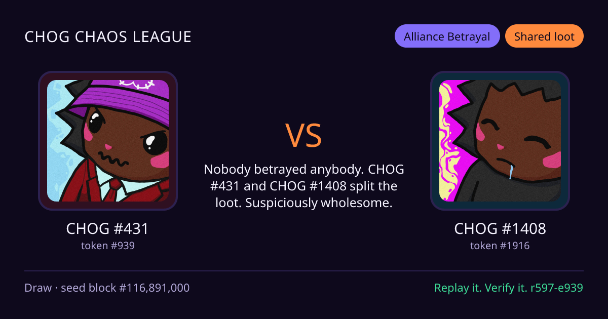 Highlight card: CHOG #431 versus CHOG #1408