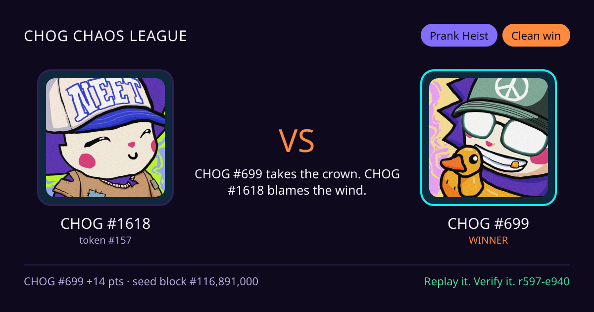 Highlight card: CHOG #1618 versus CHOG #699