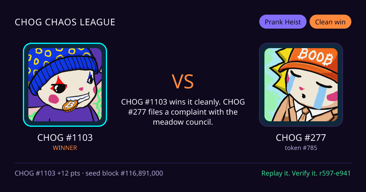 Highlight card: CHOG #1103 versus CHOG #277