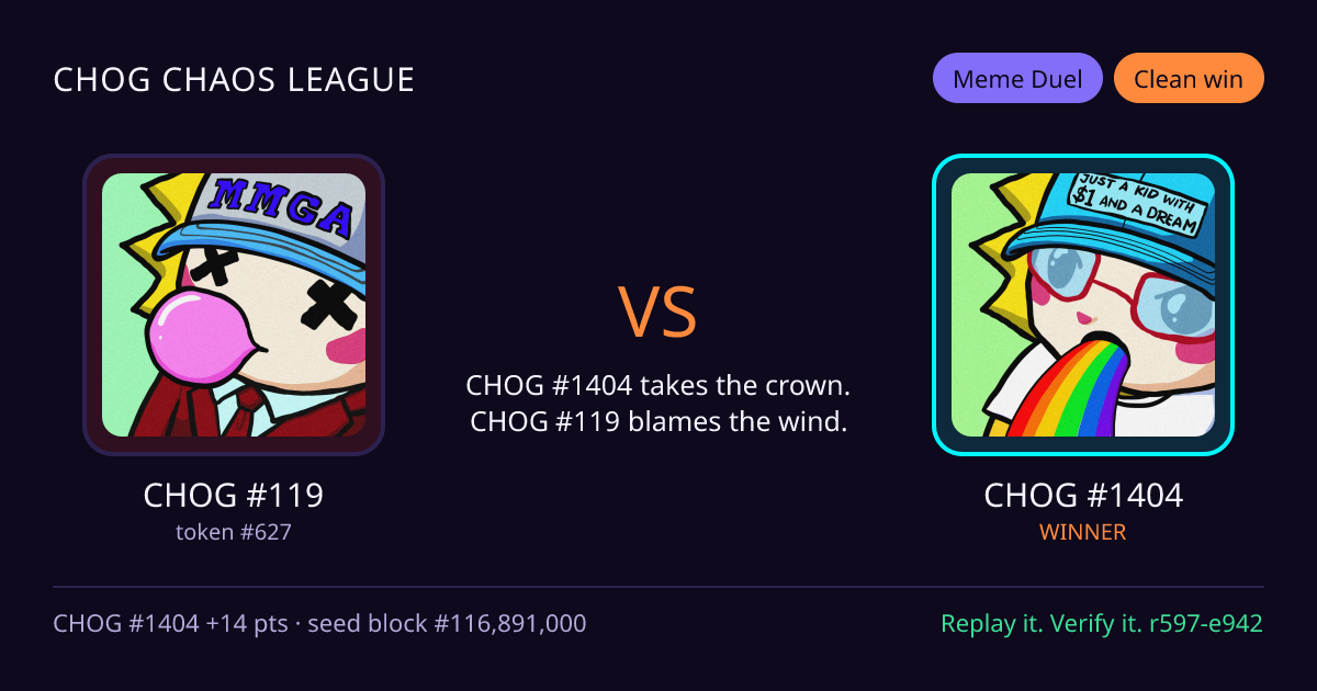 Highlight card: CHOG #119 versus CHOG #1404