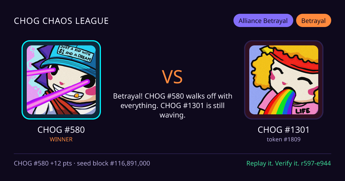 Highlight card: CHOG #580 versus CHOG #1301